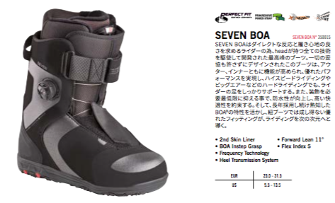 世界最強戰靴“SEVEN BOA”外底版|單板滑雪WEB媒體SBN FREERUN JAPAN