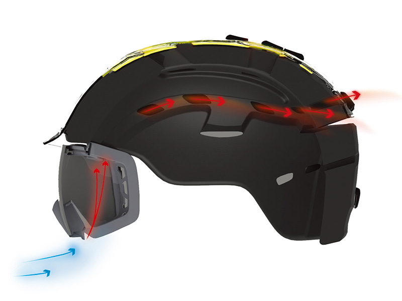 Air Evac 普通頭盔會阻礙護目鏡框架頂部的通風並導致混濁。 SMITH 的 Air Evac 通風系統從護目鏡底部吸入冷空氣，將護目鏡內的潮濕空氣引導至頭盔內的通風系統，並從後方排出。
