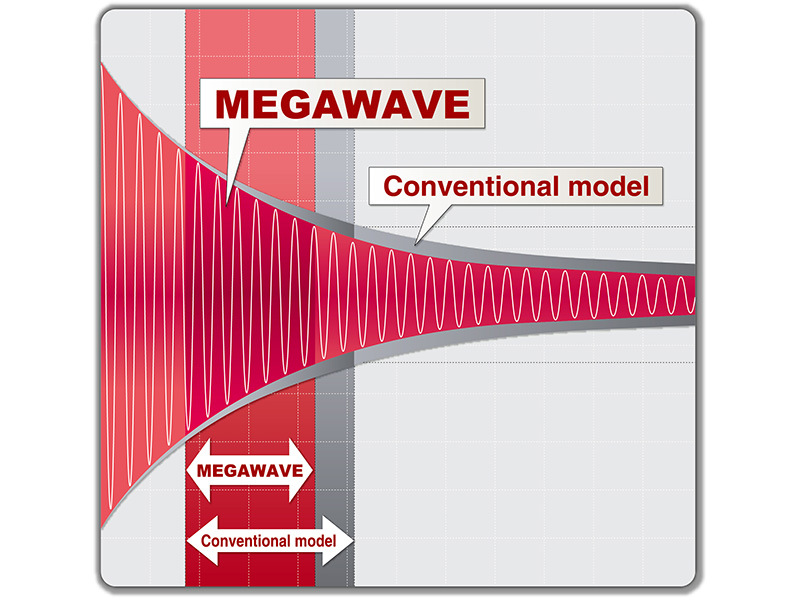 1_Vibration-absorption_s