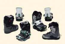 ベストパフォーマンスを求めるライダーの選択。ライディングを進化させる厳選セットアップ