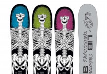 LIBTECHより、あの名作「BIRDMAN」超限定数量で復活!