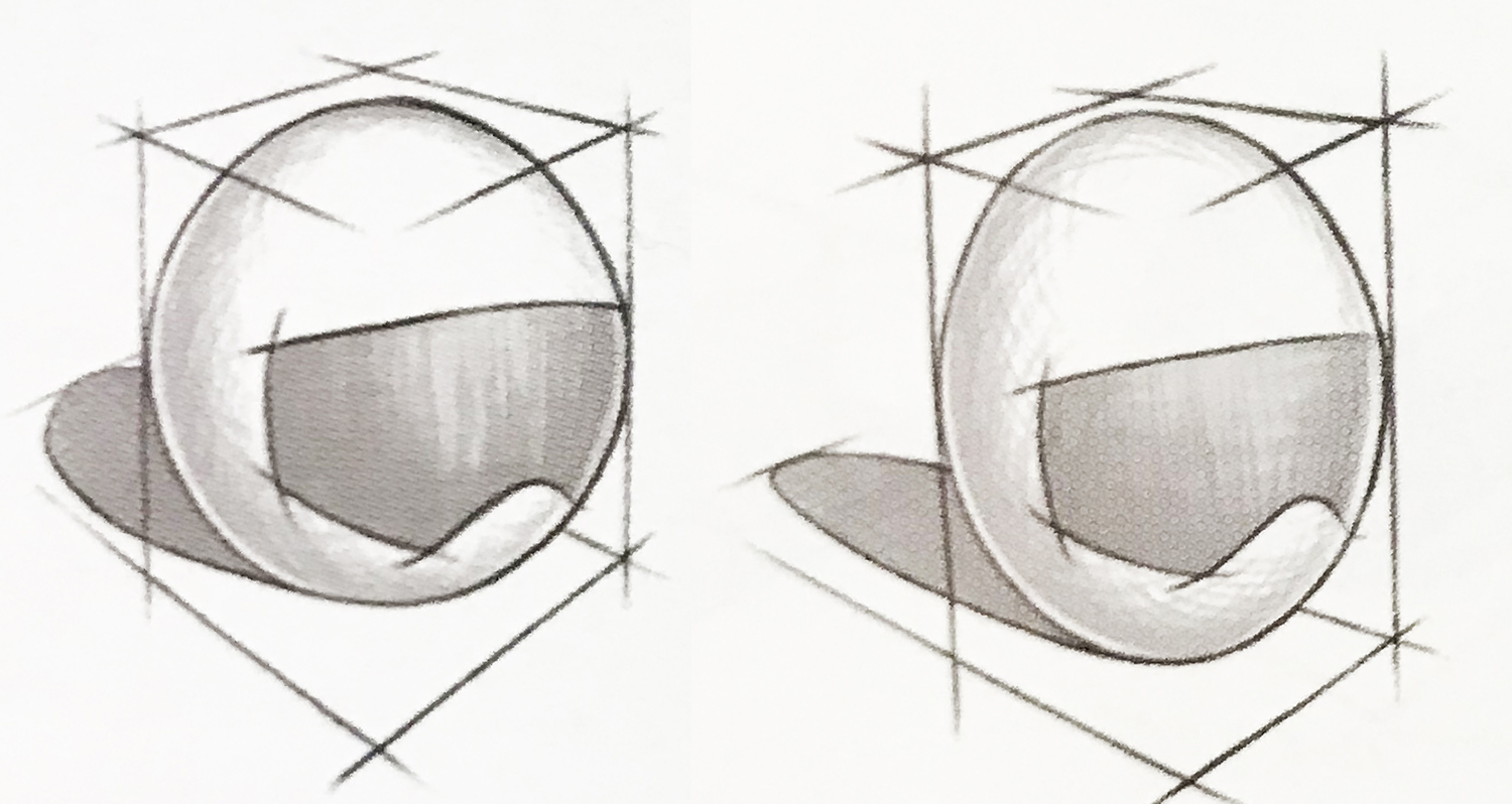 EG3の球面レンズとEGGのTORICレンズを比較 イラストを見れば、球面レンズとTORICレンズのどちらが人間の顔のフォルムによりナチュラルにフィットするかは容易に想像できるはずだ