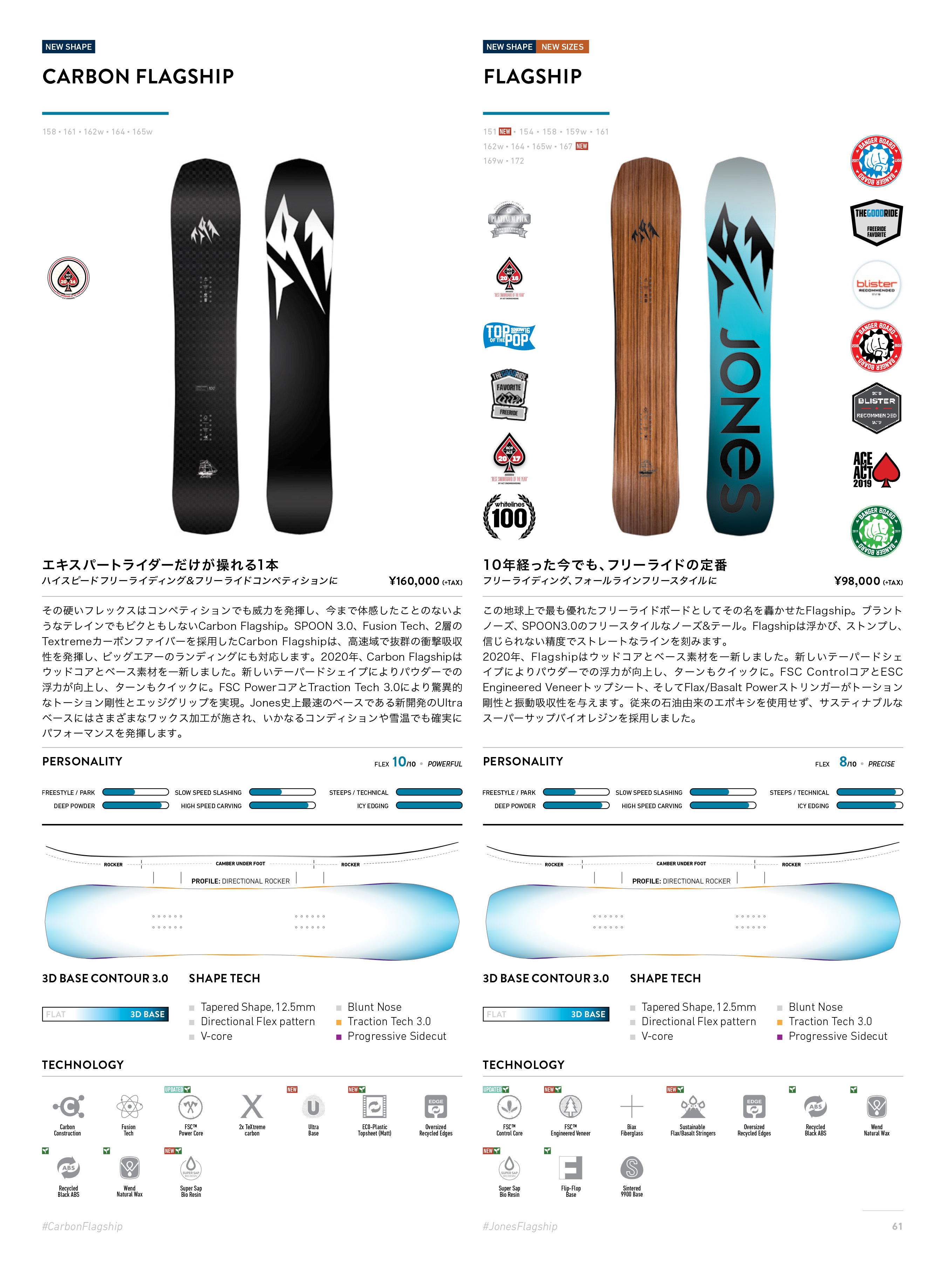 JONES SNOWBOARDSの誕生から10年、フラッグシップモデル”Flagship”は ...