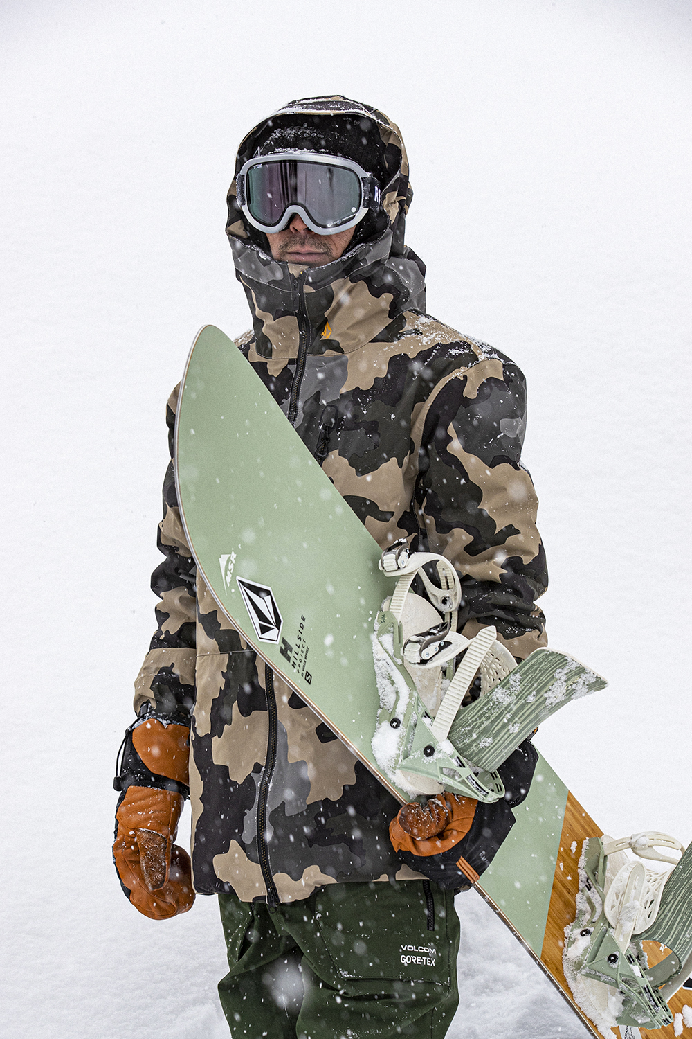 14_ Aiming for a manual snowboard that controls everything by