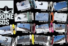 小西隆文、大久保 勇利らROME SDSライダーが、2022-23モデルの乗り心地を語る!