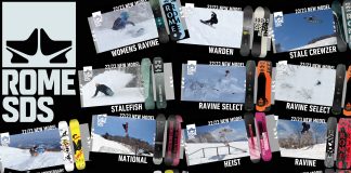 小西隆文、大久保 勇利らROME SDSライダーが、2022-23モデルの乗り心地を語る!