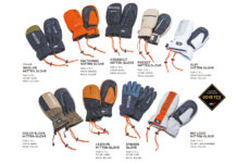 HELLOID:GORE-TEXグローブで広がる、今を切り取るHELLOIDの新たな表現