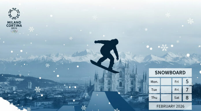 ミラノ・コルティナ2026冬季オリンピック | スノーボード種目 放映スケジュール